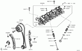 OUTLANDER General (EXPORT) GF7W