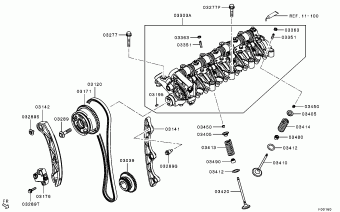 OUTLANDER North America GF8W