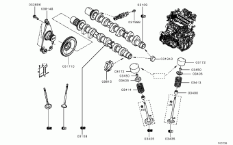 COLT Europe (EUROPE) VBXL0