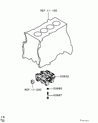 ASX Europe (EUROPE) GA8W