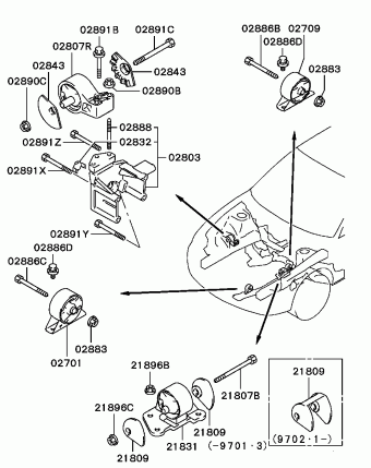 CARISMA Europe (EUROPE) DA1A