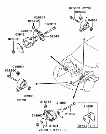 CARISMA Europe (EUROPE) DA4A