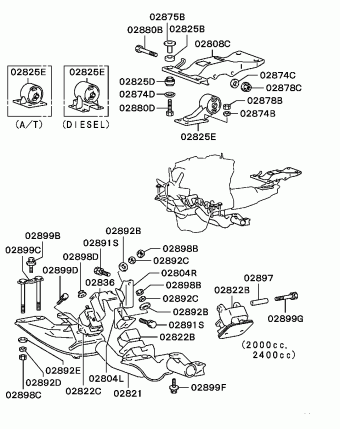 L300 Europe (EUROPE) P03W