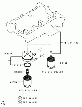 OUTLANDER General (EXPORT) CW5W
