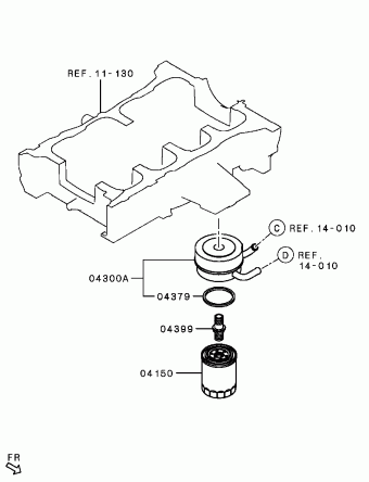 OUTLANDER General (EXPORT) GF3W