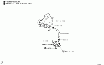OUTLANDER North America (CANADA) GM4W