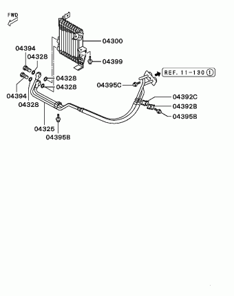 CARISMA Europe (EUROPE) DA4A