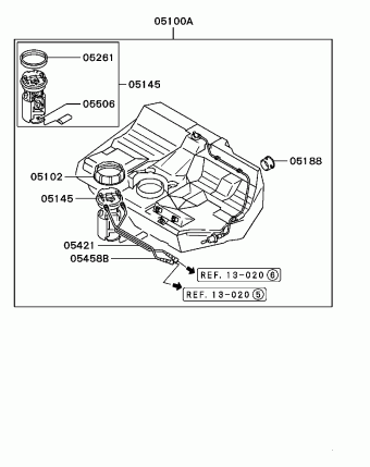 CARISMA Europe (EUROPE) DA4A