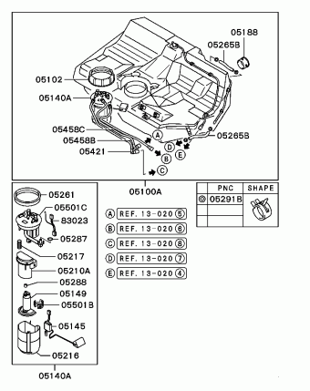 CARISMA Europe (EUROPE) DA2A