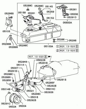 L300 Europe (EUROPE) P03W