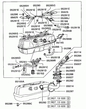TRUCK North America K13T