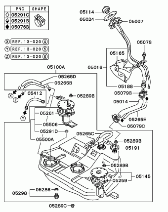 ECLIPSE North America D31A
