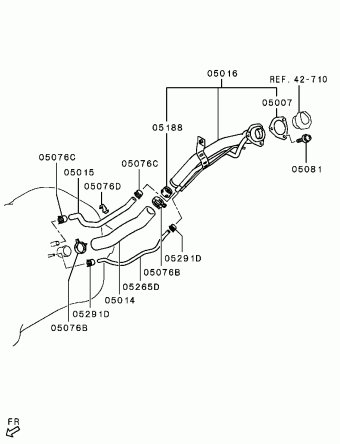 L200,L200 SPORTERO General (EXPORT) KB4T