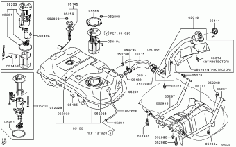 OUTLANDER General (EXPORT) GF3W