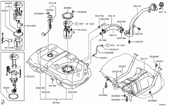 OUTLANDER Europe (EUROPE) GF7W