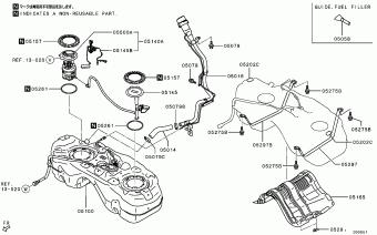 OUTLANDER North America (CANADA) GM4W