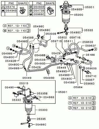 L300 Europe (EUROPE) P05V