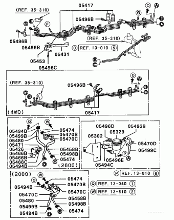 TRUCK North America K02T