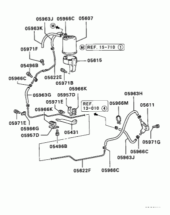 TRUCK North America K05T