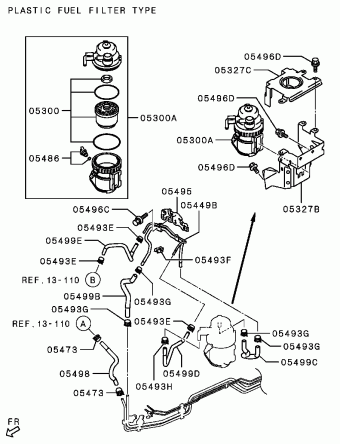 L200,L200 SPORTERO General (EXPORT) KB4T