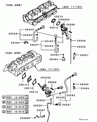 L300 Europe (EUROPE) P03W