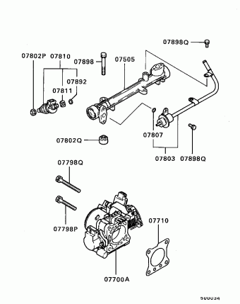 TRUCK North America K05T