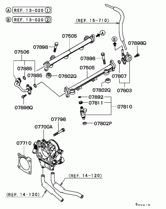 FTO Общий (EXPORT) DE3A
