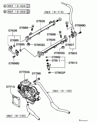 FTO Общий (EXPORT) DE3A