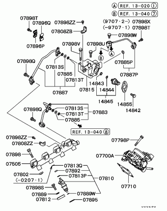 CARISMA Europe (EUROPE) DA2A