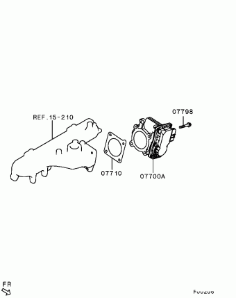 ASX Europe (EUROPE) GA8W