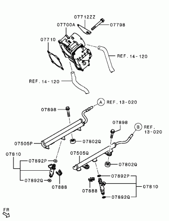 OUTLANDER General (EXPORT) GF4W