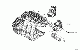 COLT Europe (EUROPE) VBXG0