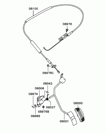 SIGMA/MAGNA General (EXPORT) F38A