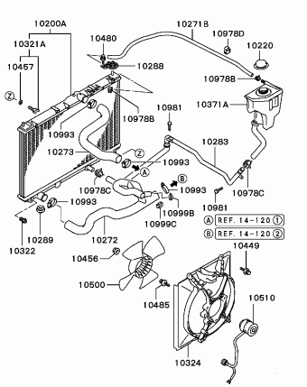CARISMA Europe (EUROPE) DA4A
