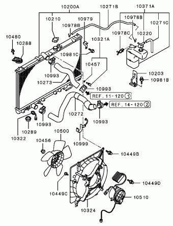GALANT General (EXPORT) EA2A
