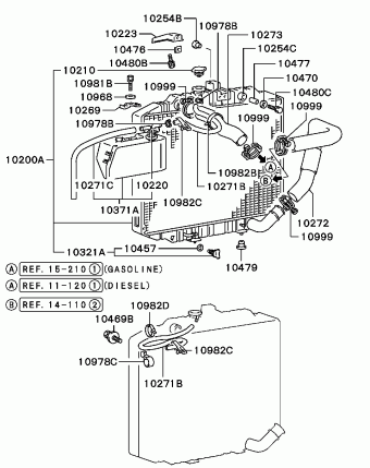 L300 Europe (EUROPE) P03W