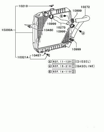 TRUCK North America K02T
