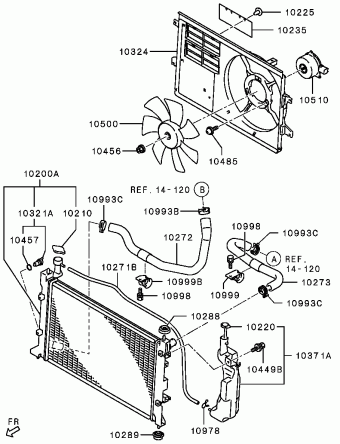COLT/COLT PLUS General (EXPORT) Z27A