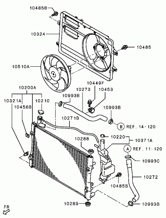 COLT<3DOOR> Europe (EUROPE) Z37A