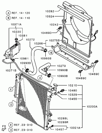 TRITON General KA4T