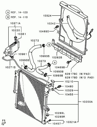 TRITON Australia KB4T