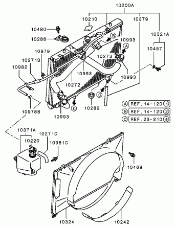 NATIVA General (EXPORT) K96W
