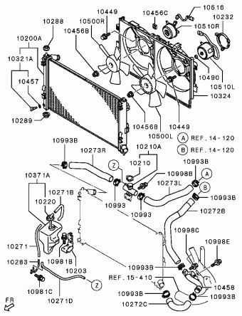 LANCER Europe (EUROPE) CY4A