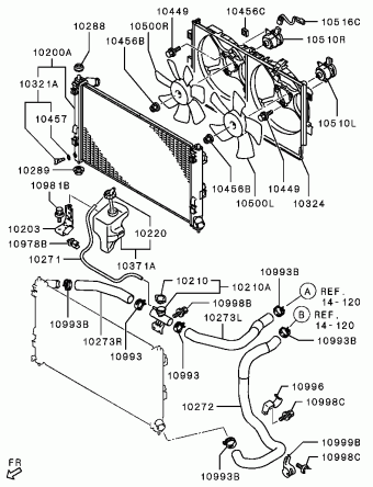 LANCER Europe (EUROPE) CY6A