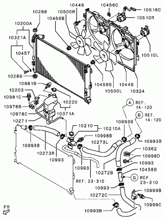 LANCER North America (CANADA) CY4A