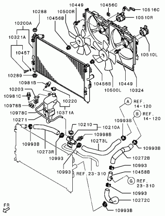 LANCER North America CY4A