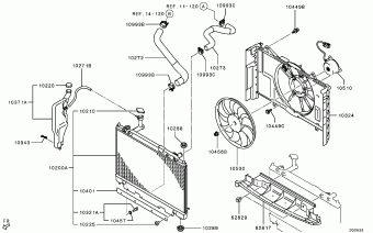 XPANDER General (EXPORT) NC1W