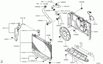 XPANDER Общий (INDONESIA) NC2W