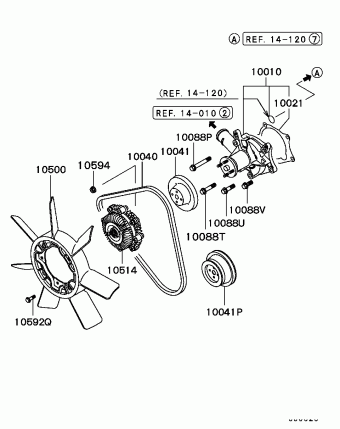 L300 Europe (EUROPE) P03W