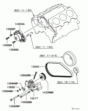 GALANT,GALANT HATCHBACK Europe (EUROPE) E54A